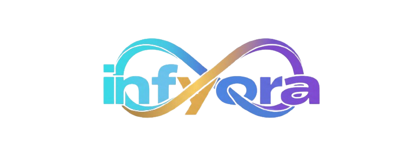 Infyora Logo